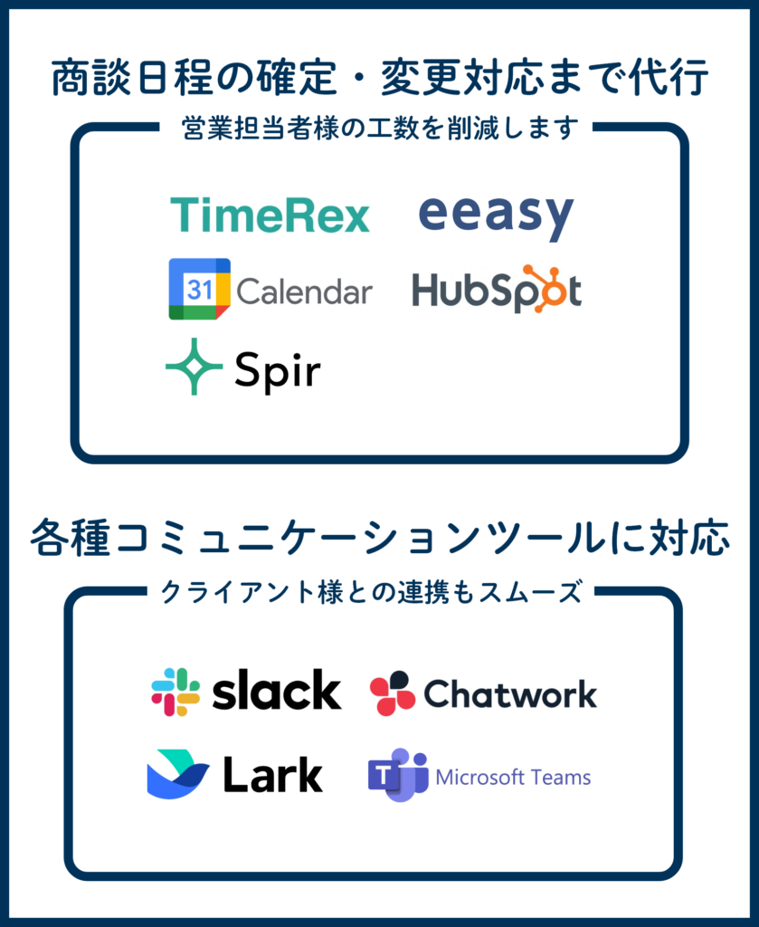 商談日程の確定・変更対応まで代行 + 各種コミュニケーションツールに対応